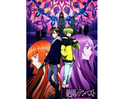 Буря потерь: Истребление цивилизации смотреть онлайн