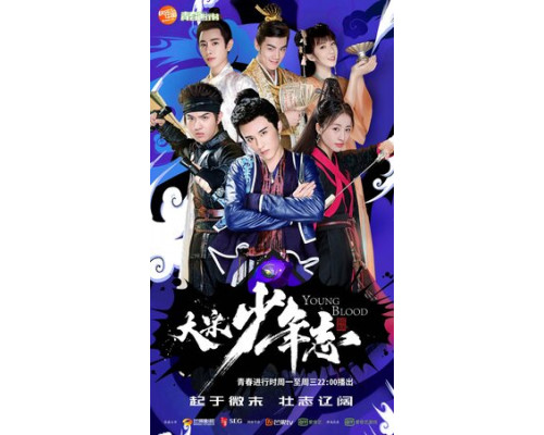 Молодая кровь смотреть онлайн